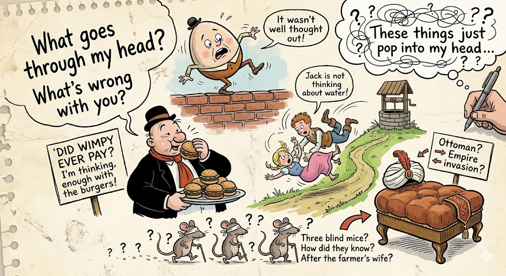 My Cluttered Crazy Head